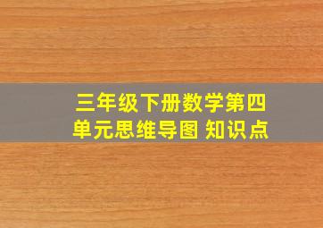 三年级下册数学第四单元思维导图 知识点